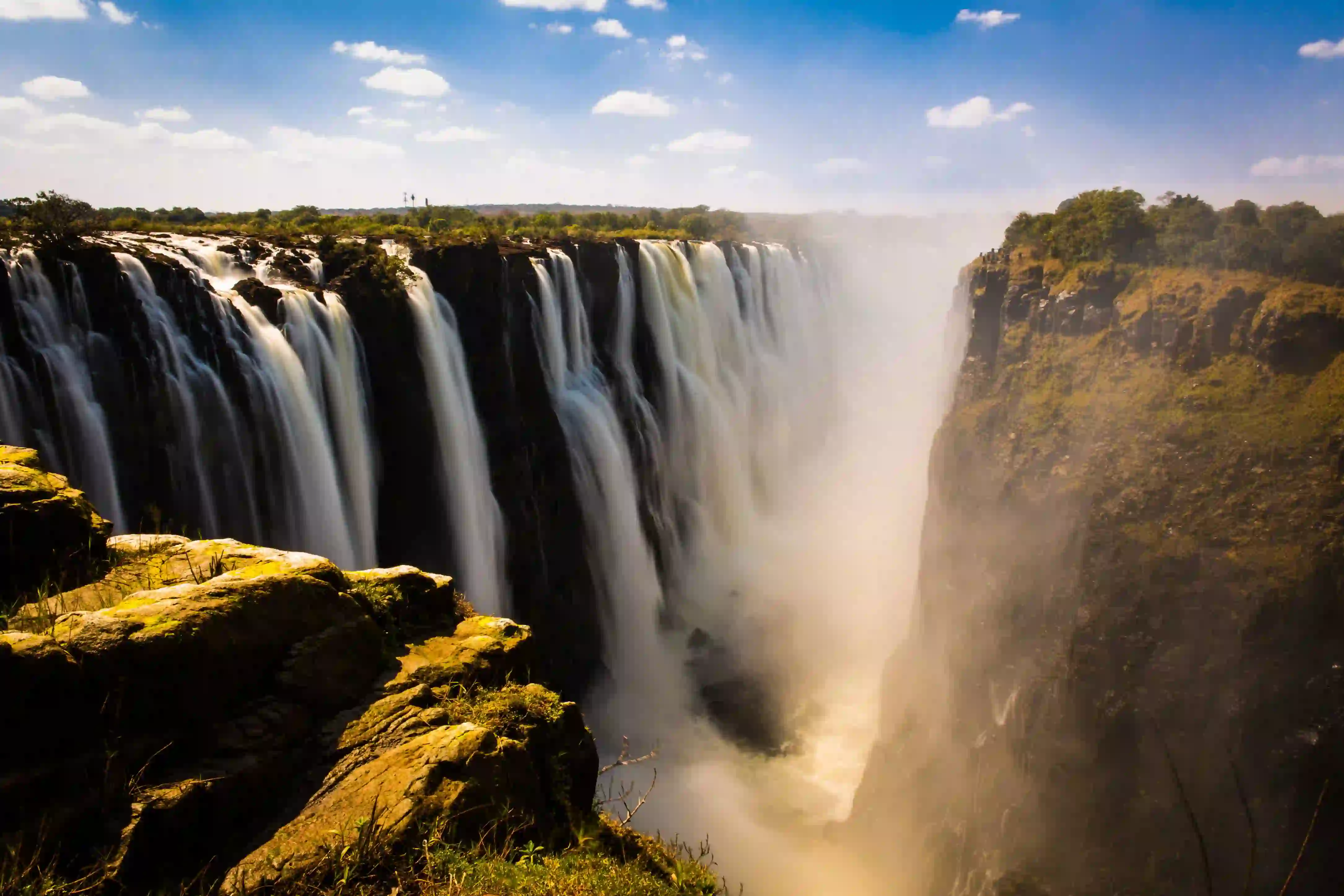 Aerial Shot of Victoria Falls in Zimbabwe